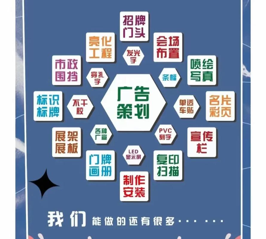 从零搭建广告网站 技巧、元素与在线制作工具大全